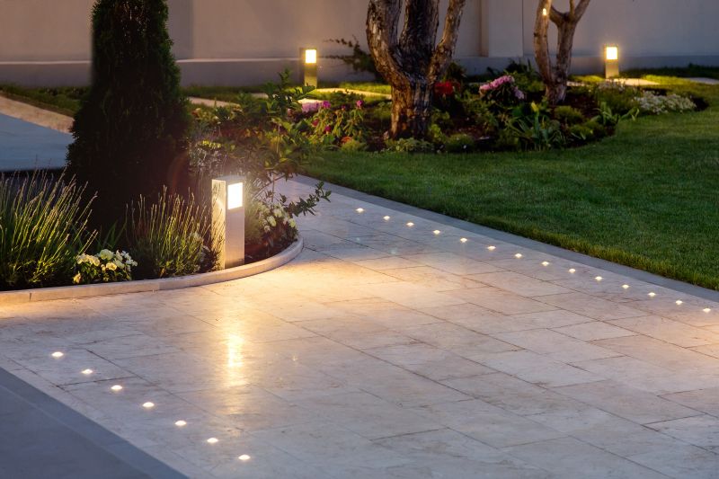 Yard Lights Installation in Kansas City, MO